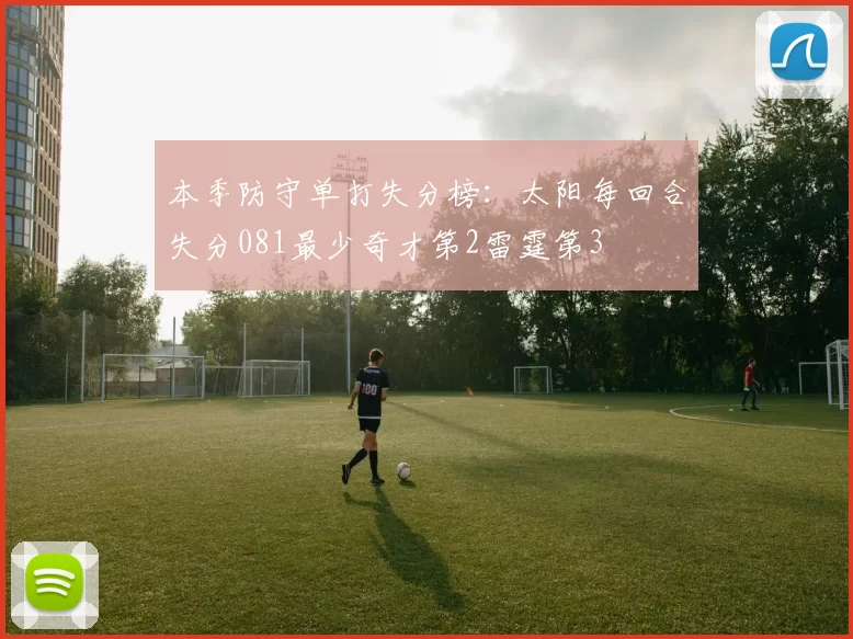 本季防守单打失分榜：太阳每回合失分081最少奇才第2雷霆第3